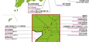 大学東方サークル