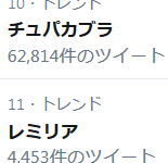 [東方]27日に突如Twitterのトレンド入りしたレミリアとチュパカブラ