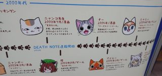 【東方】橙ってアイルーより古株なのか…