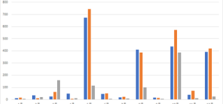 [東方]今年は例年通りに同人誌描かれて欲しいな・・・