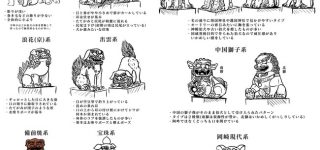 【東方】あうんの種類