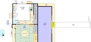 [東方]博麗神社の間取り妄想